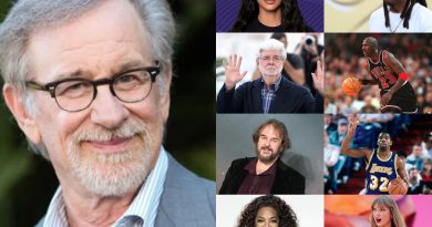 Steven Spielberg arayoboye, mugihe Cristiano ataza mu 10 ba mbere. URUTONDE RW’IBYAMAMARE BAKIZE KU ISI