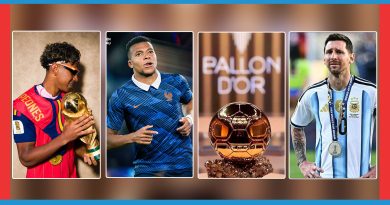 IMIBARE Y’IGIKOMBE CY’ISI CYA 2026 ISIZE URUJIJO KU MUKINNYI UZATWARA BALLON D’OR IMIBARE Y’IGIKOMBE CY’ISI CYA 2026 ISIZE URUJIJO KU MUKINNYI UZATWARA BALLON D’OR